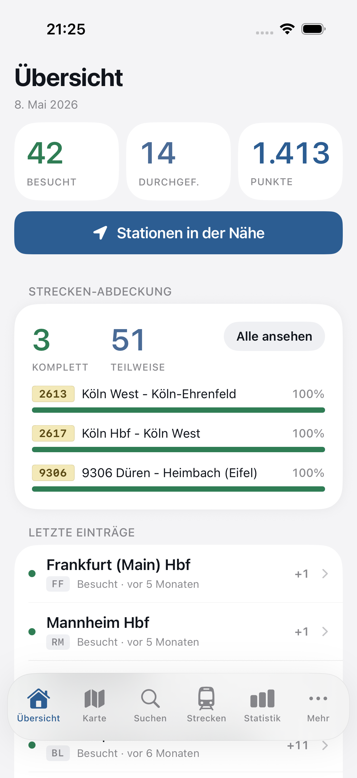 Übersicht – Heutige Statistik