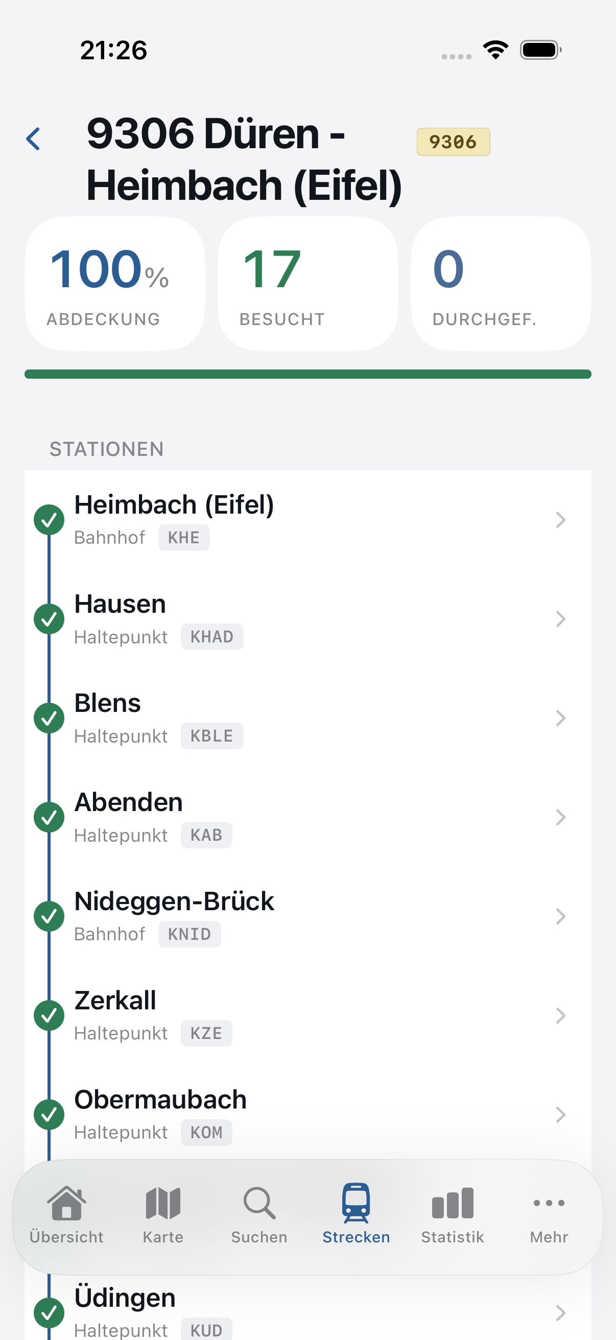 Strecke vollständig befahren