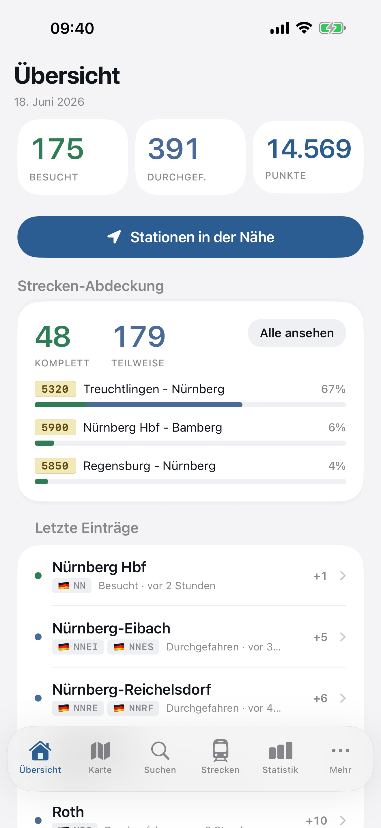 Übersicht – heutige Statistik und letzte Einträge